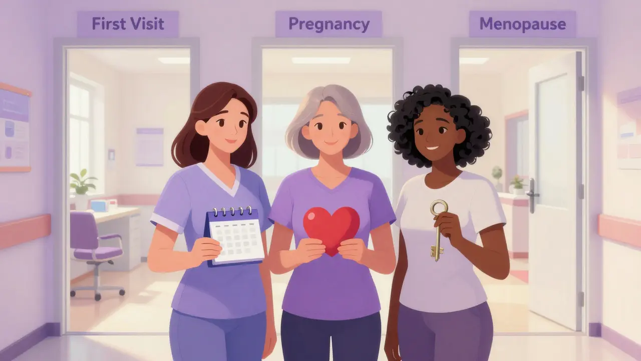 Tři ženy různých věkových kategorií stojí spolu v klinice, každá drží symbolický předmět.